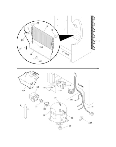 System