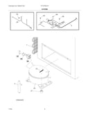 System