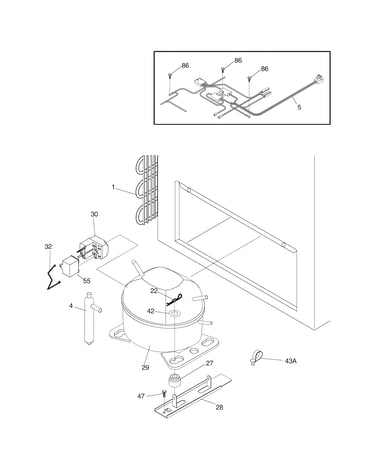 System
