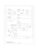 Wiring schematic