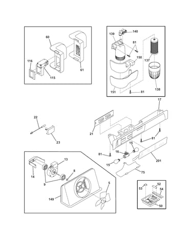 Controls