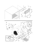 System