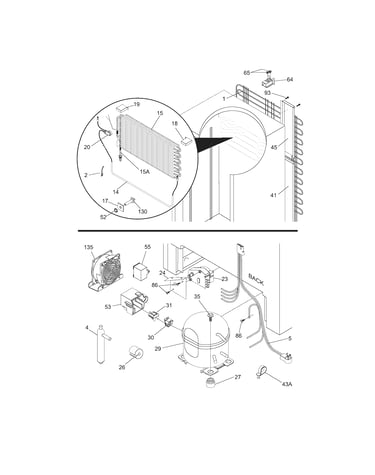 System