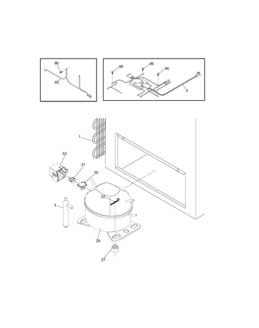 System