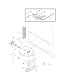 System