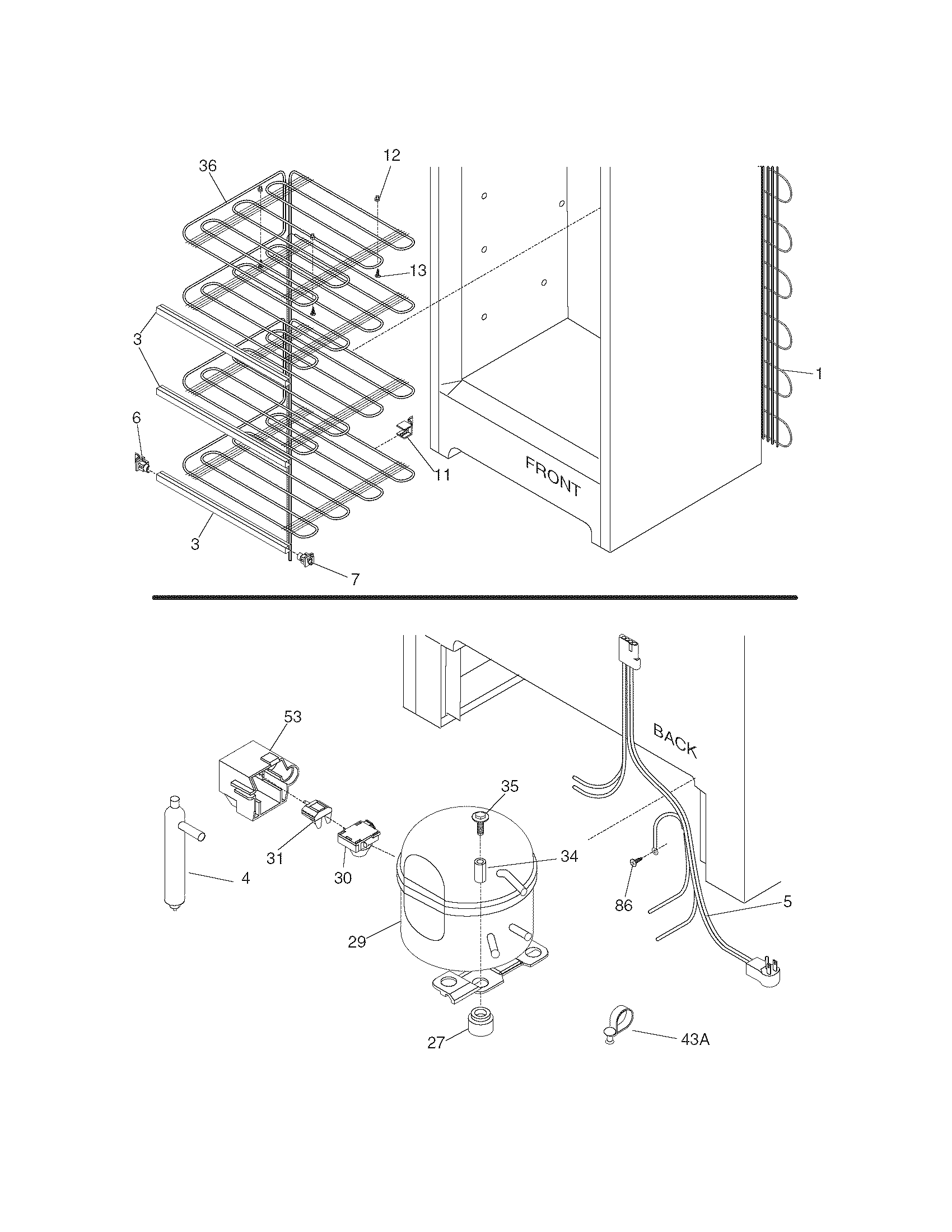 System