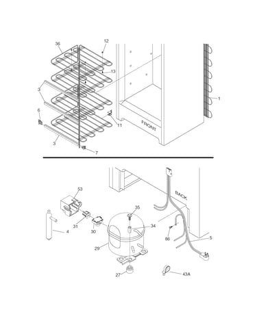System