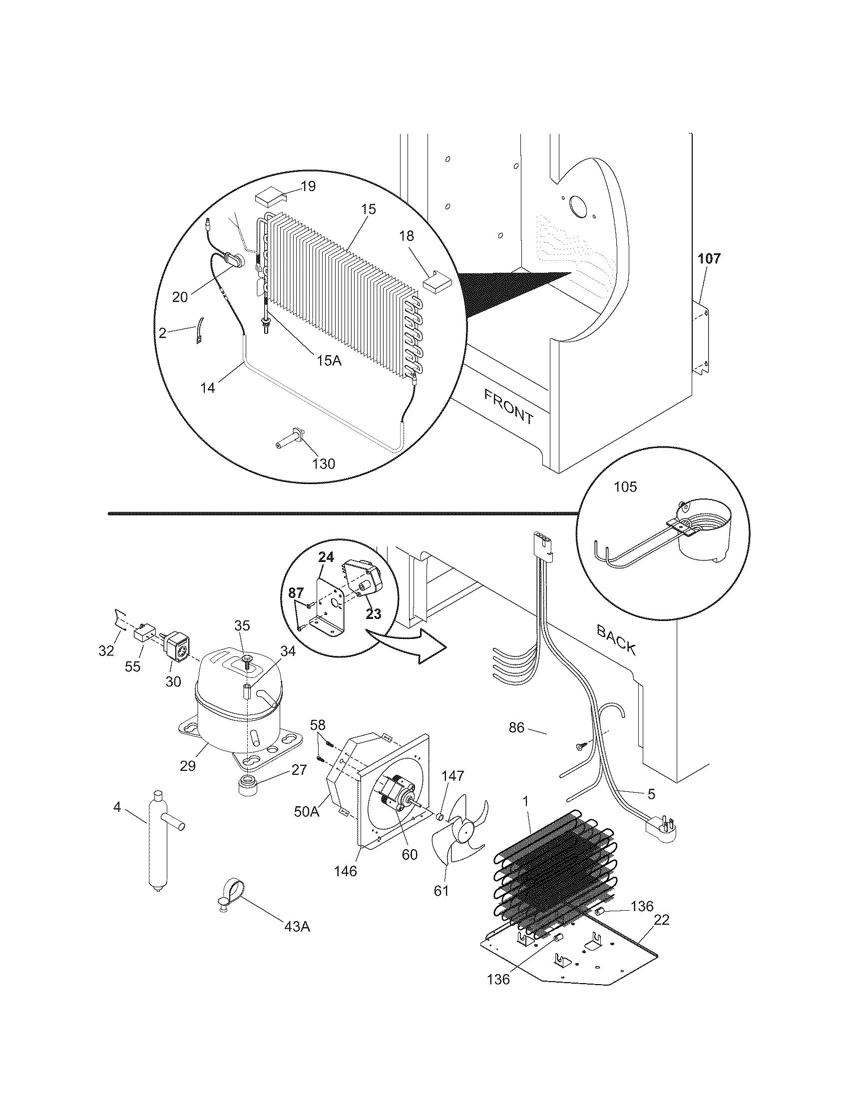 System