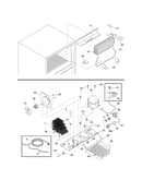 System