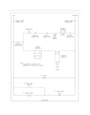 Wiring schematic