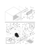 System