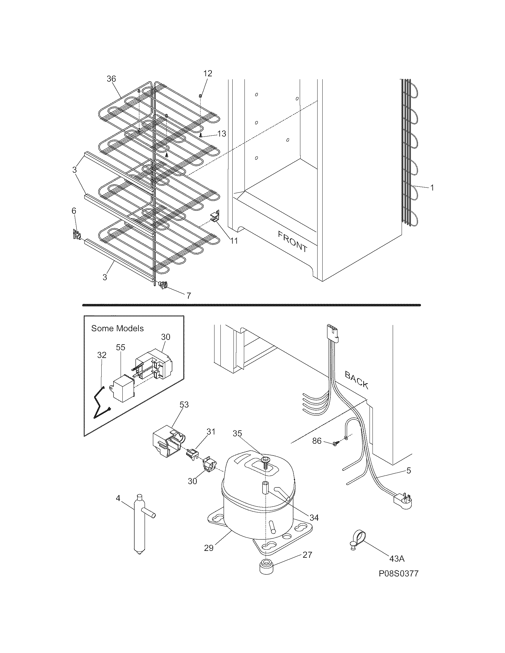 System