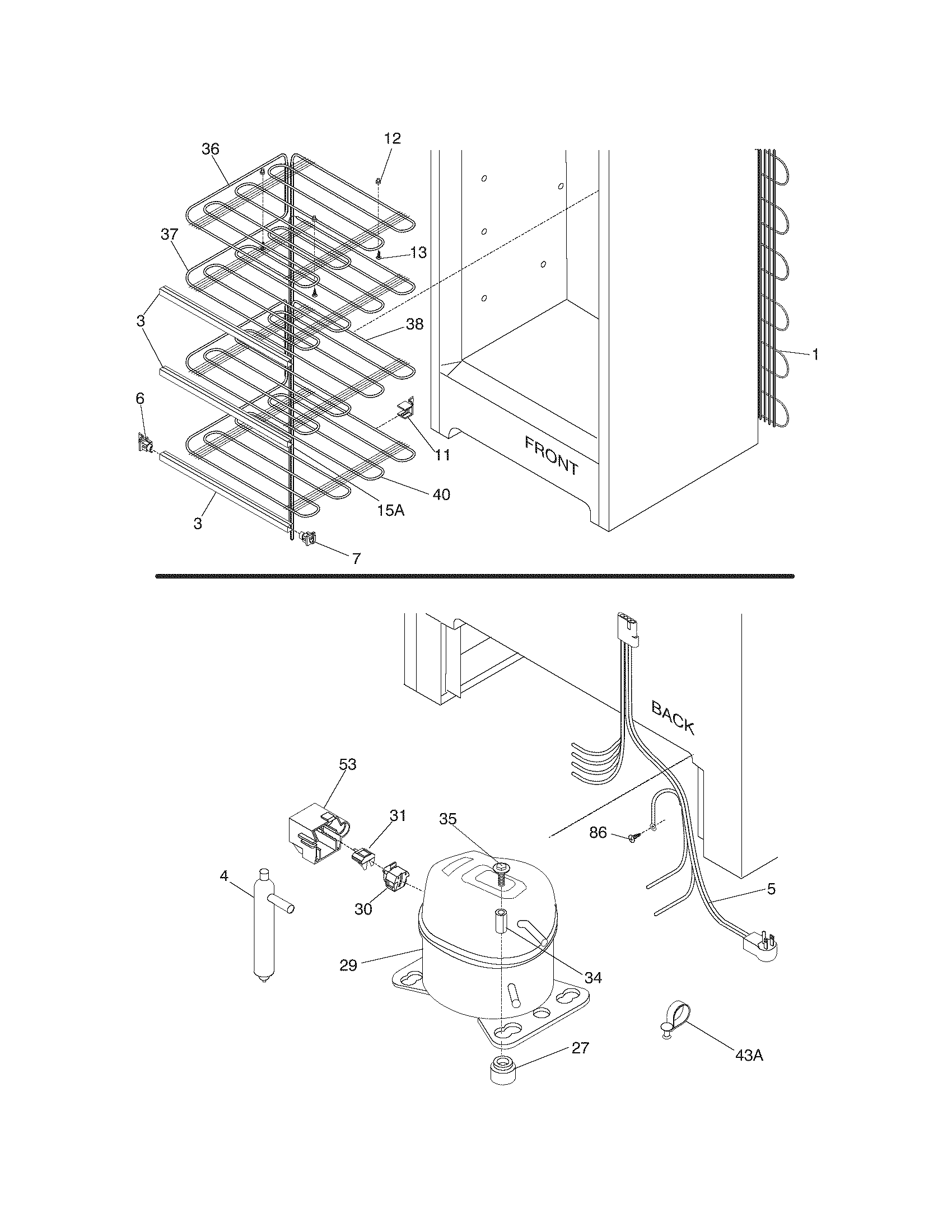 System