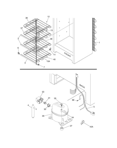System