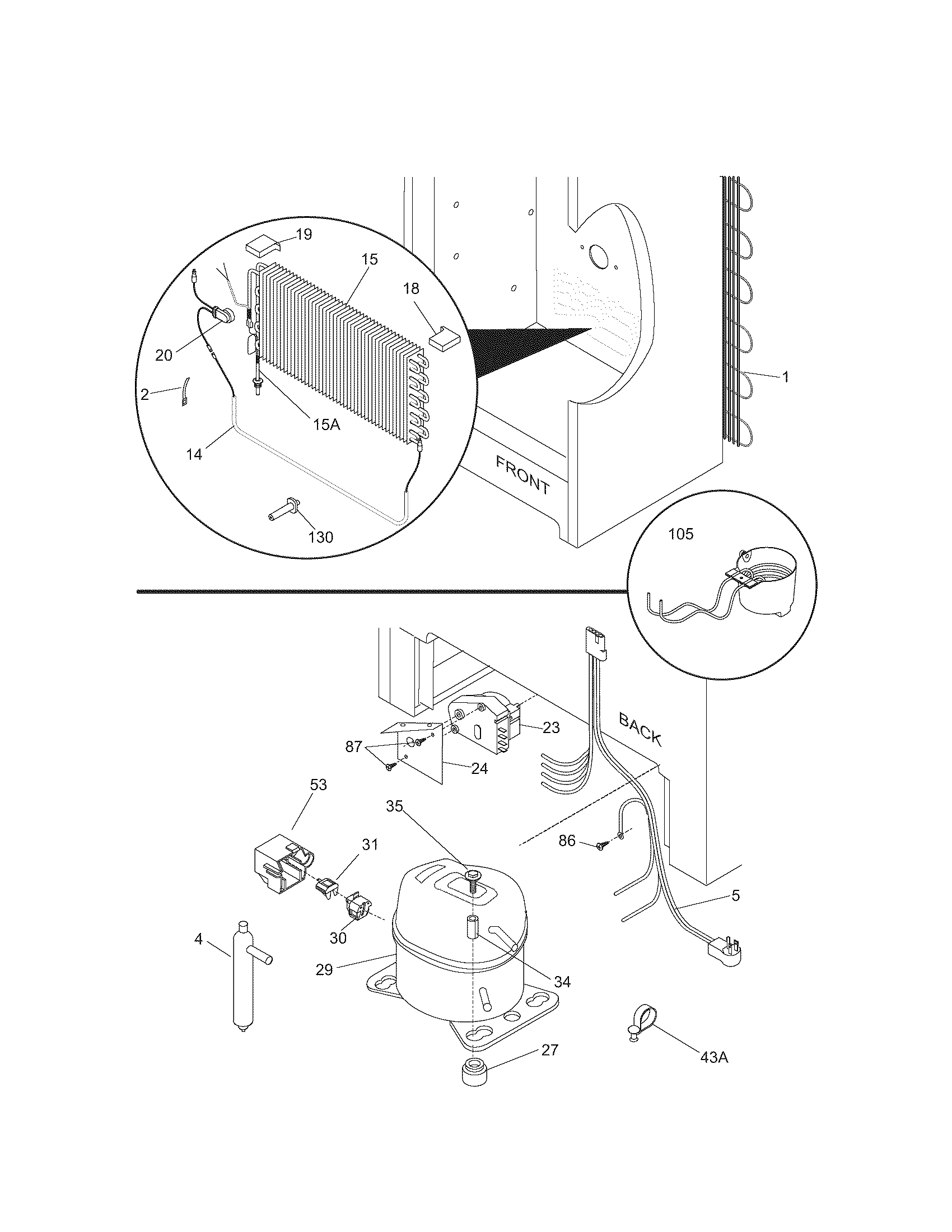 System