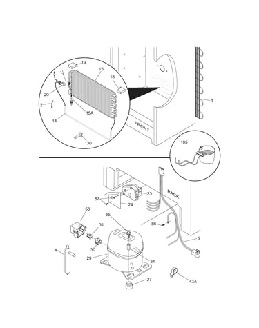 System