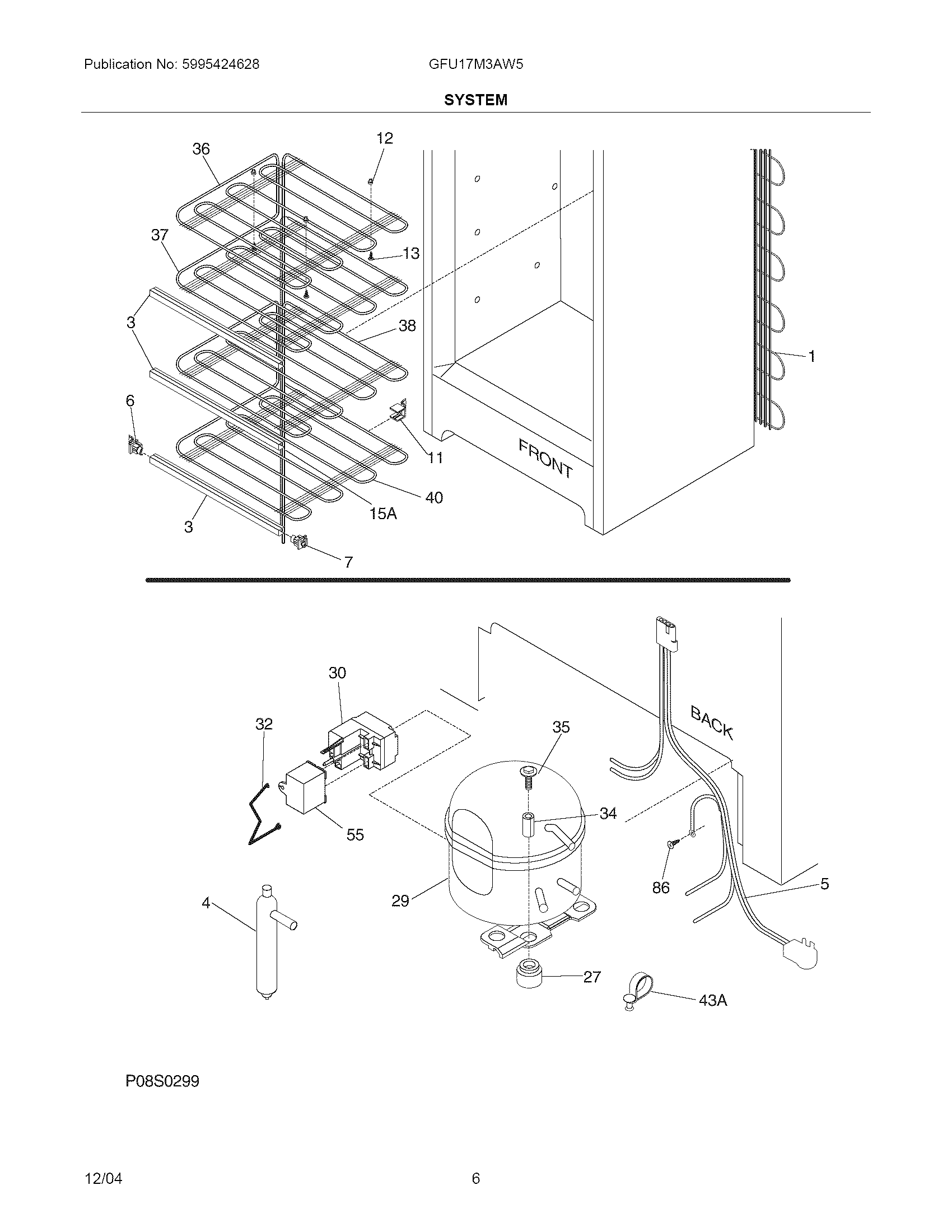 System