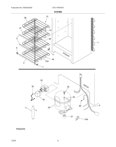 System