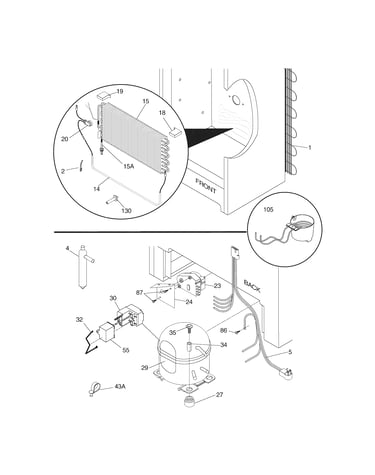 System
