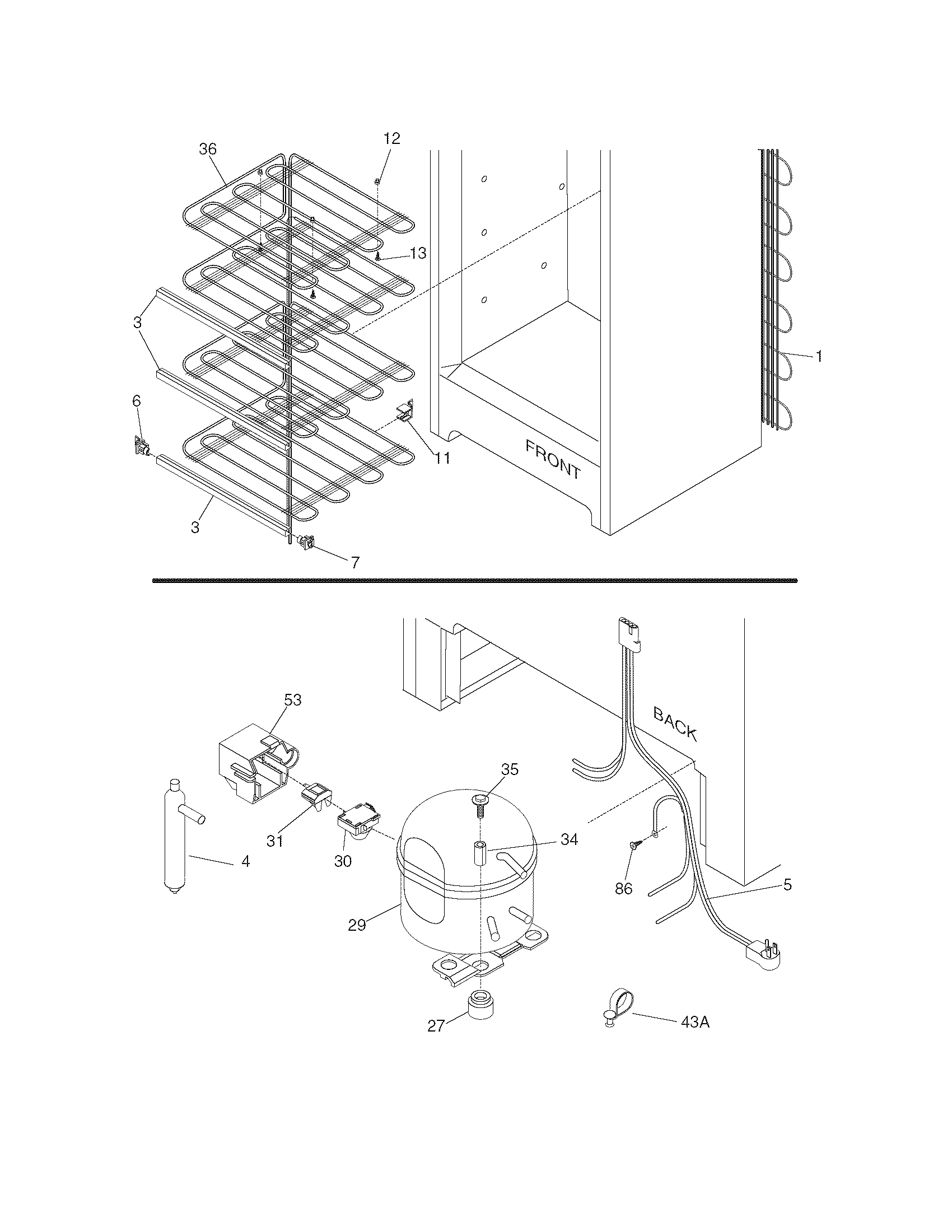 System