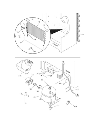System