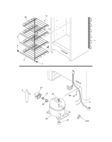 System