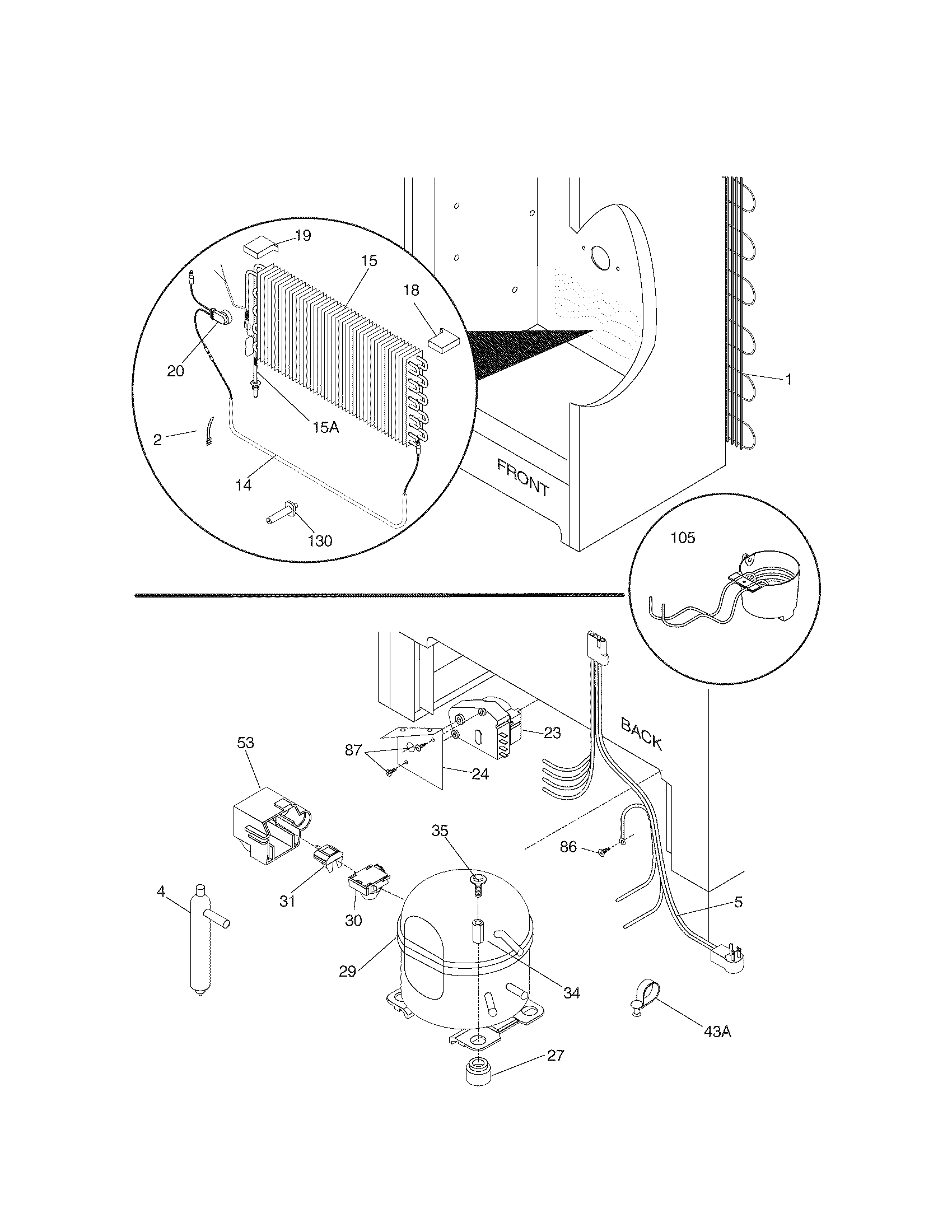 System