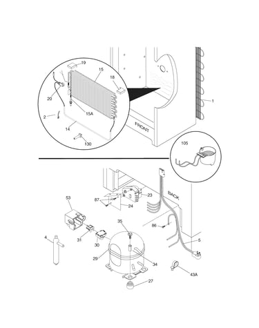 System