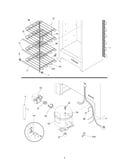 System