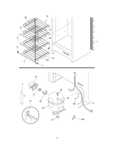 System
