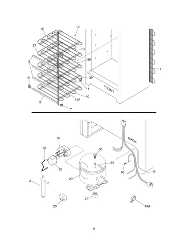 System