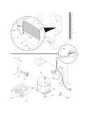 System