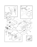Controls