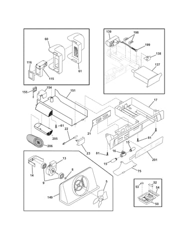 Controls