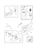 Controls