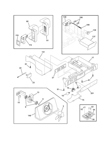 Controls