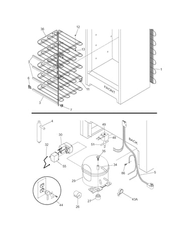System