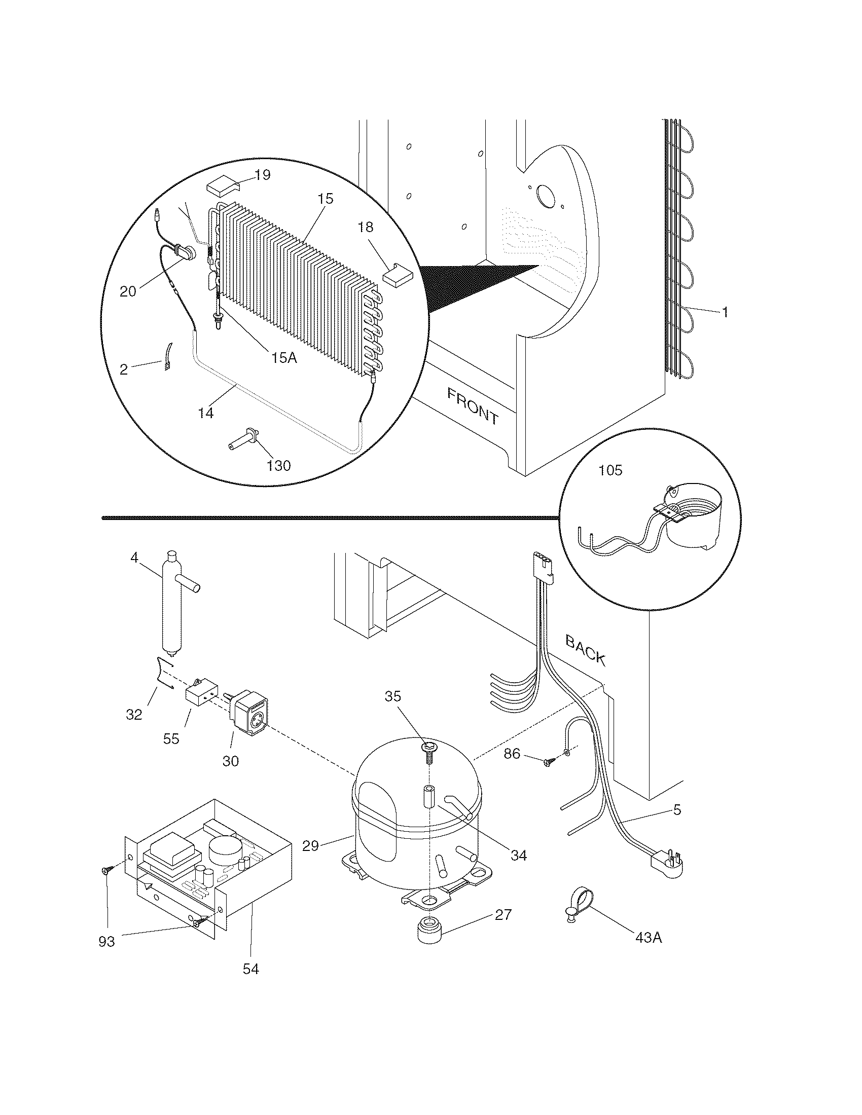 System