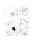 System