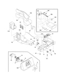 Controls