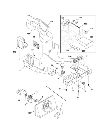 Controls