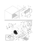 System