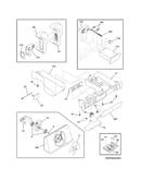 Controls
