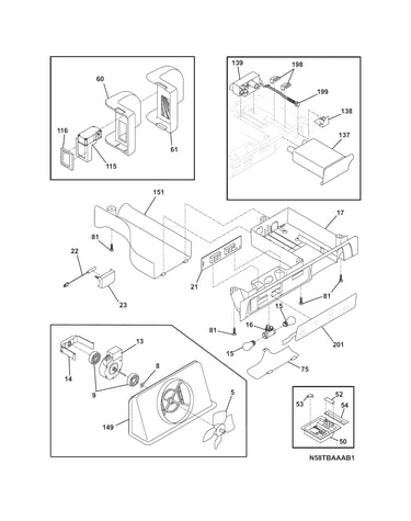 Controls