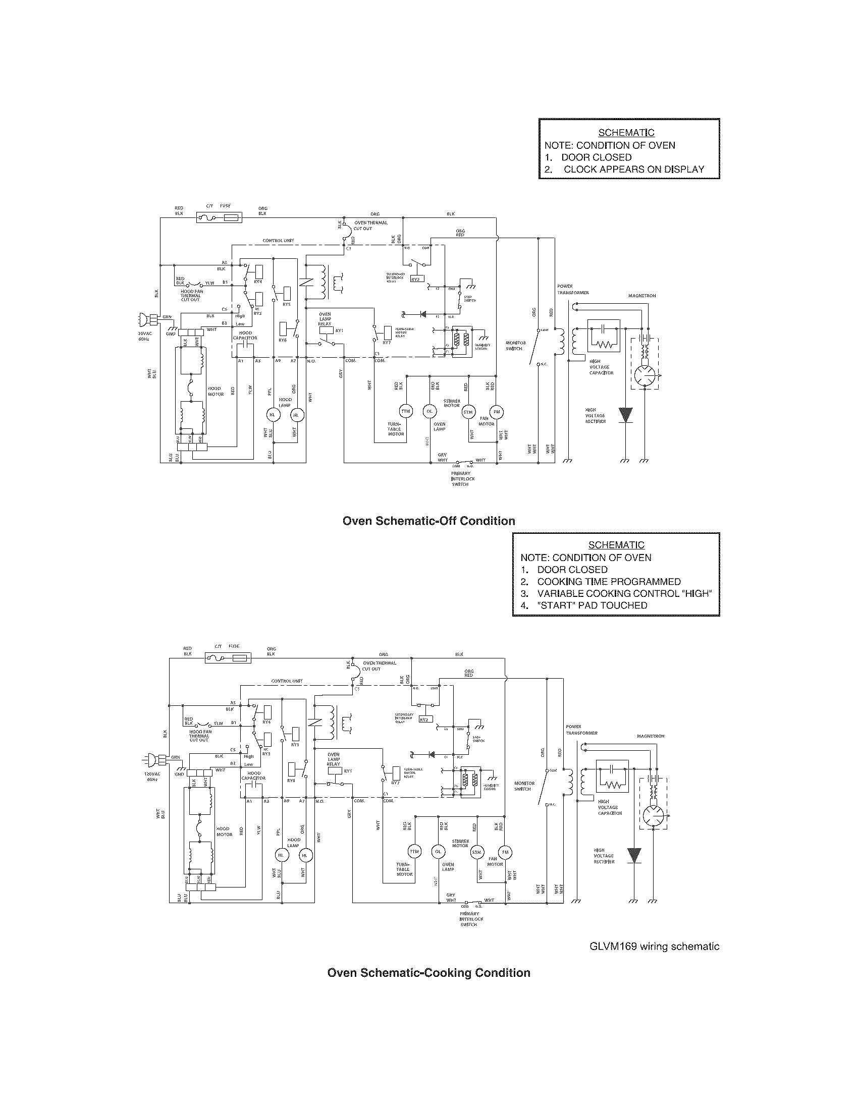 Wiring schematic