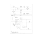 Kenmore 79096322403 wiring schematic diagram