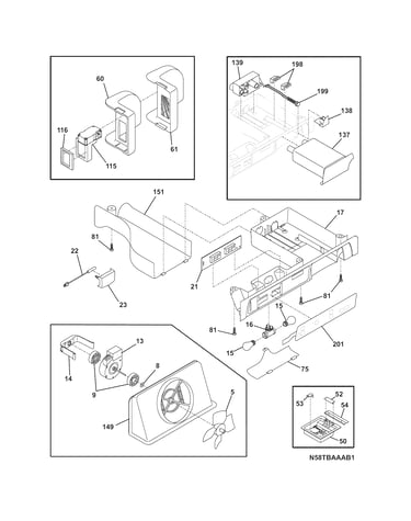 Controls