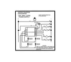 Electrolux E30GC64ESS wiring diagram diagram