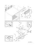 System
