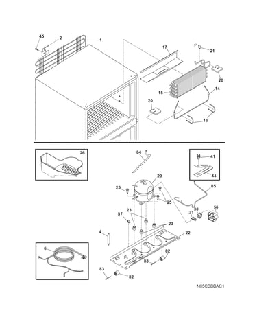 System